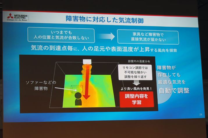 ׂāAlKɊ郋[gɋC𑗂܂