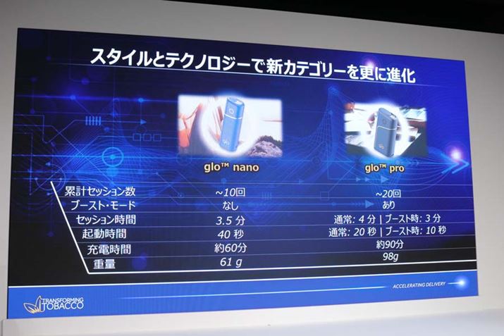 uO[EimvƁuO[EvṽXybNꗗ