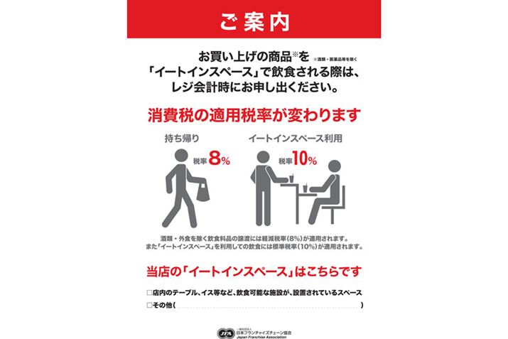 u{t`CY`F[v쐬|X^[BC[gCRrjɌf