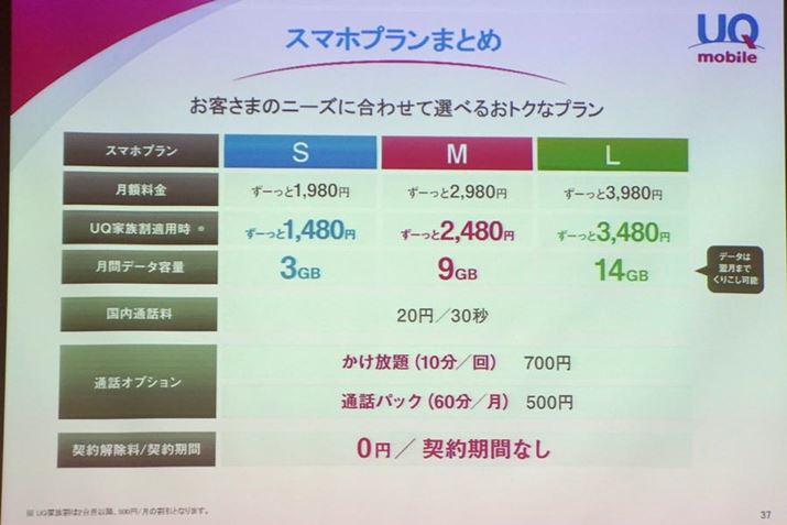 VvuX}zvv́ASAMALƂ3ނ̃CAbvƂȂ