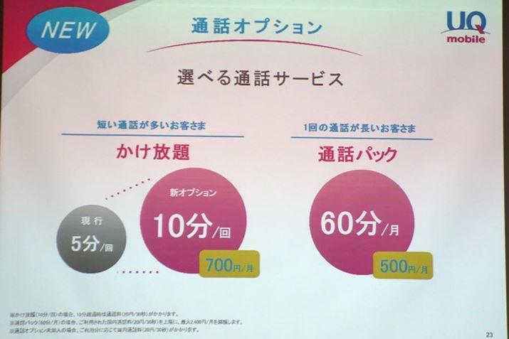 ʘb͏]ʐAuvƁuʘbpbNvƂ2ނ̃IvVpӂĂ