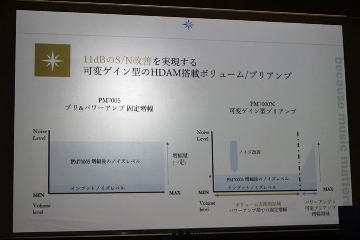 gp̈ł͋AҗʂŒ肵ivAṽQC[ŌŒjASN