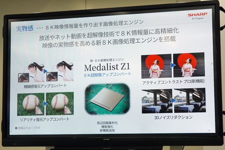 8K�摜�����G���W���uMedalist Z1�i���_���X�gZ1�j�v�̊T�v