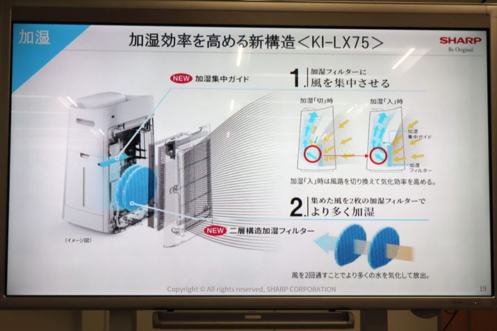 ߂邽߁A2w\tB^[{WKCh̋@BIȎdg݂𓱓