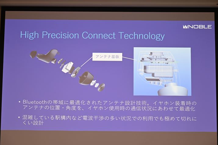 SoCłȂAAei`ȂǍו܂ōœK邱ƂŁAڑ萫