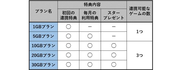 �����v�������Ƃɓ�������T�̓��e