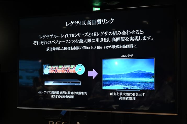 4KOUƂ̉掿Ag@\uOU4K掿Nv