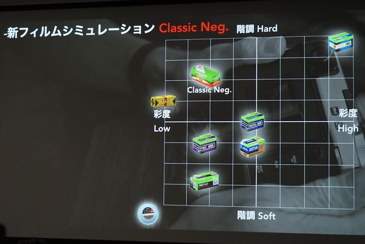 tBV~[VɃNVbNlKǉBʓxႭčKȐF\郂[h