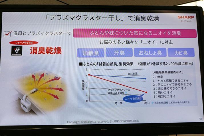 L⊾LAJrL̂قAĂɂ˂LvY}NX^[CI{ŏL