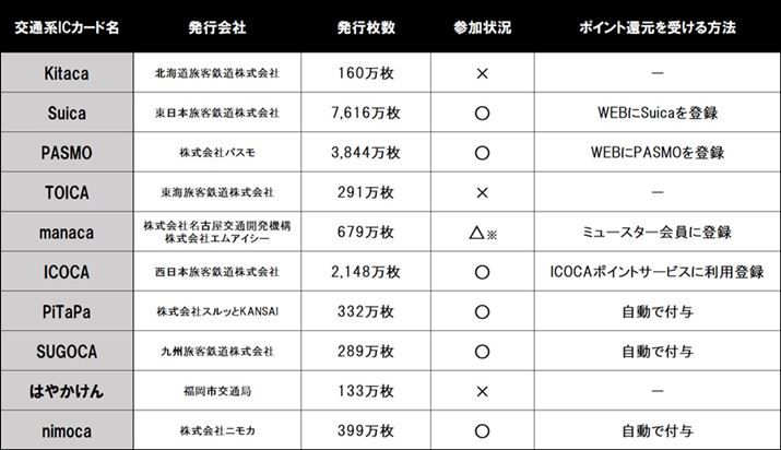 oTFҐMp2019N9@umanacav2̉Ђ甭sĂAsЂɂđΉقȂ܂Bڂ͖{ɂĉ܂