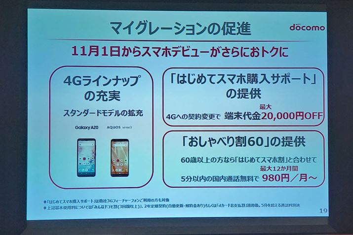 4Gւ̈ڍs𑣐iT[uƂāAu͂߂ăX}zwT|[gvƁuׂ芄60v\ꂽ