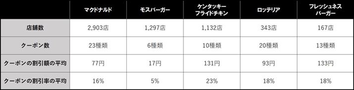 gbv̓P^bL[tCh`LB2ʂ͓ŃbeAƃtbVlXo[K[B4ʂ}NhihB5ʂXo[K[Ƃʂ