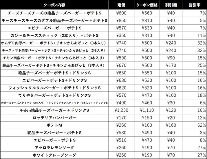 2019N116_ŌAvł̂fڂĂ܂BLfڎ_œeςĂ\܂̂łӂB