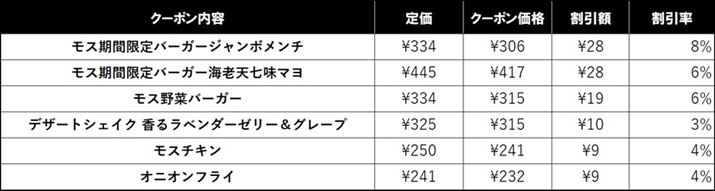 2019N116_ŌAvł̂fڂĂ܂BLfڎ_œeςĂ\܂̂łӂB