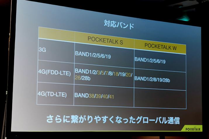 ΉohgBL͈͂łȂ₷Ȃ