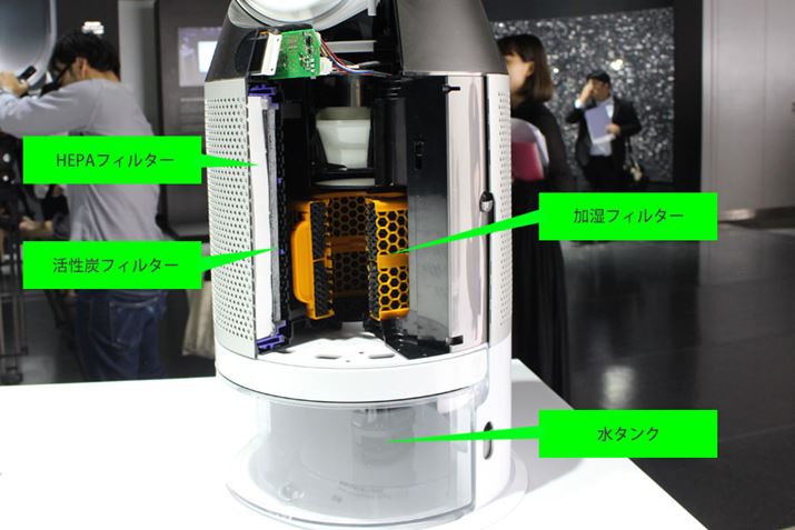 ͕͌^BHEPAtB^[̓ɁAtB^[𓋍ڂĂ܂