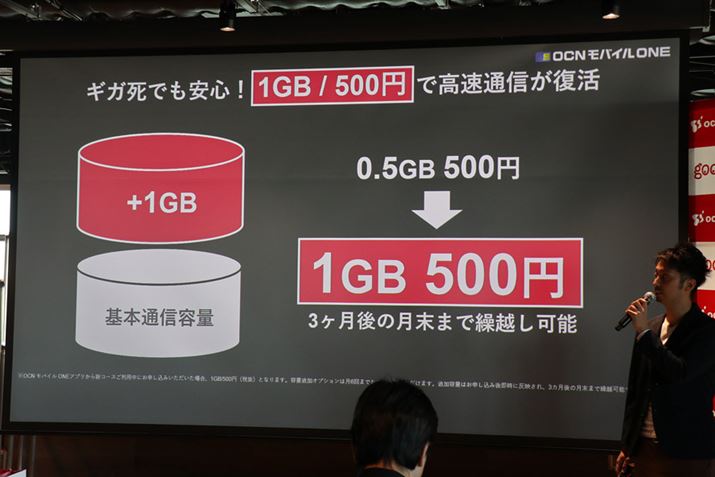 eʒǉIvV͓500~Aeʂ0.5GB1GBɃAbv