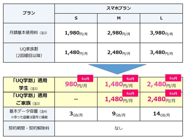 UQẃAwƂ̉ƑΏۂɊ܂܂Ă