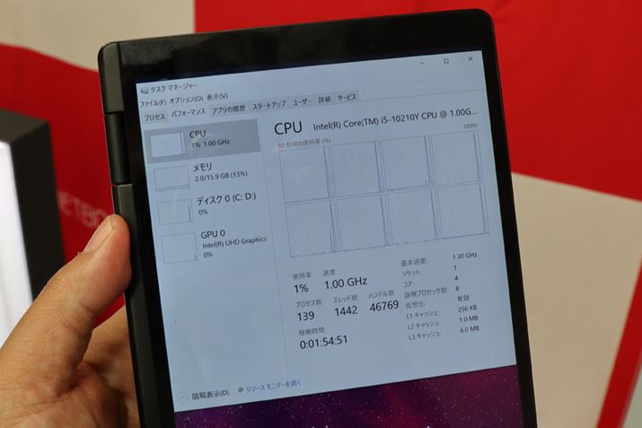 Core i5-1021Y ̃x[XNbN1.0GHzB4RA8Xbhō\҂ł