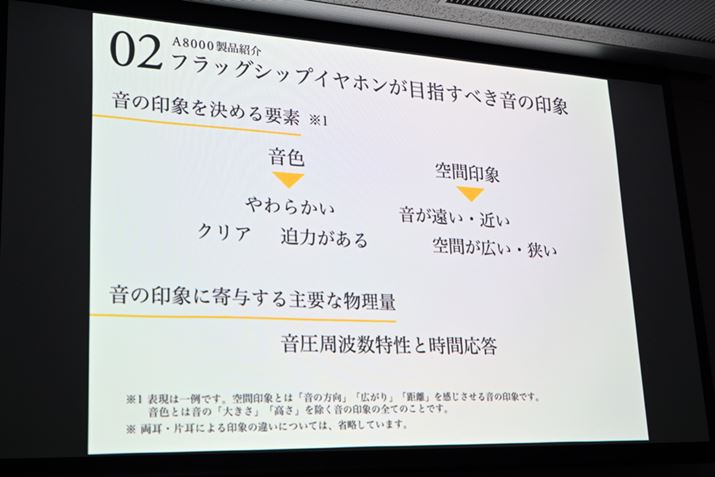 ���̈�ۂɊ�^����u�������g�������v�Ɓu���ԉ����v