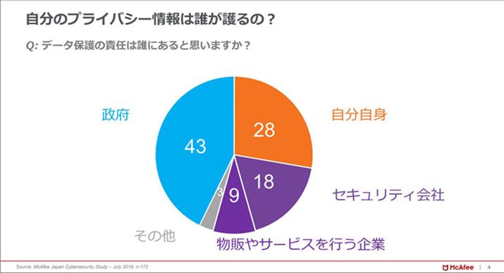 ̃vCoV[ׂ̂ɂāAugvu{vƓl̊