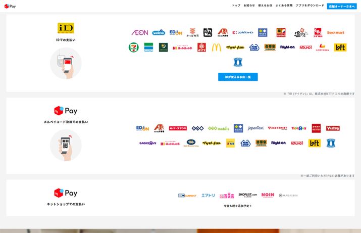 yC͂܂ܓX܂lbgł̎xɎg܂