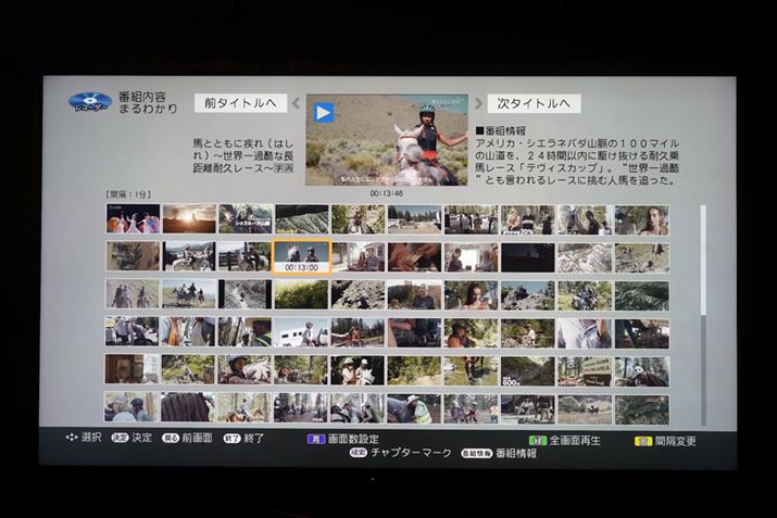 R̂܂킩{^Đԑge\ł̂|Cg