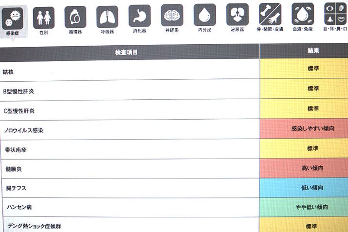 ققAumECXvuvɂ₷̂cc