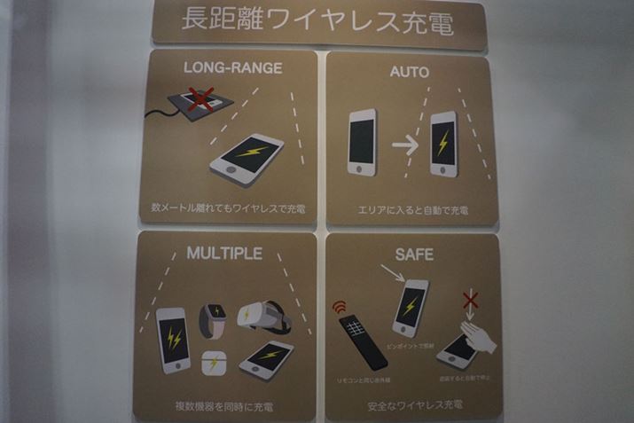 ��������Ă��[�d�\�Ȃق��A�u�������ł悭�A������𓯎��ɏ[�d�\�Ȃ̂������b�g��