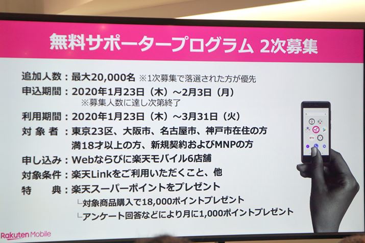 �����T�|�[�^�v���O�����i�񎟕�W�j�̊T�v�B�����͈ꎟ��W����ύX�͂Ȃ�