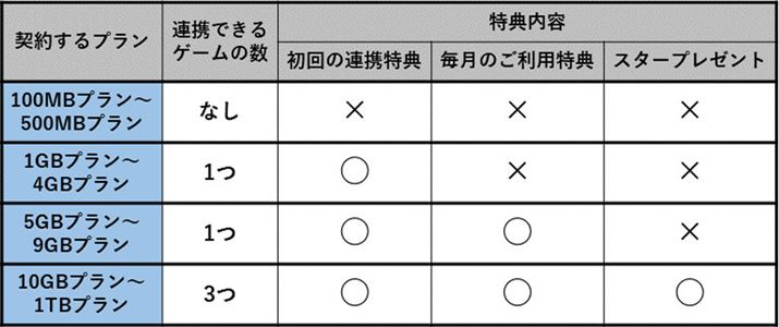 �_�񂷂�v�����Ɠ�������T�̓��e