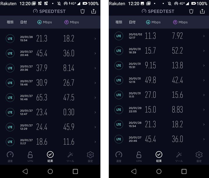 OoklauSpeedtestvgxv̌ʁAЉȂ20`40Mbpsxł邱Ƃ