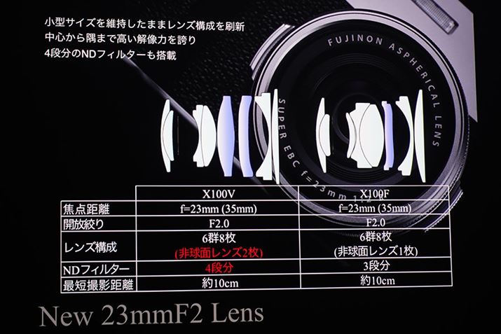 6Q8̃Y\͕ςȂAVY͔񋅖ʃY2ɑBŒZBe͖10cm