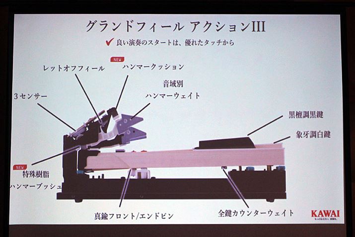 uOhEtB[EANVIIIvՂ̍\C[W