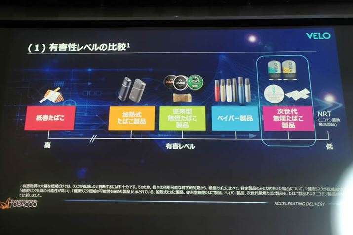 BAT́AЂWJǂ̃^oRiuxv̗LQx͒ႢƂĂ