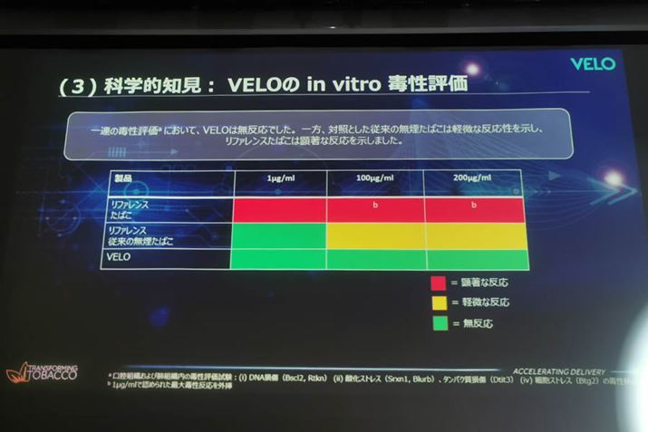 ^oR͂A]̖^oRƔrĂAuxv̓Ő͒ႢƂ