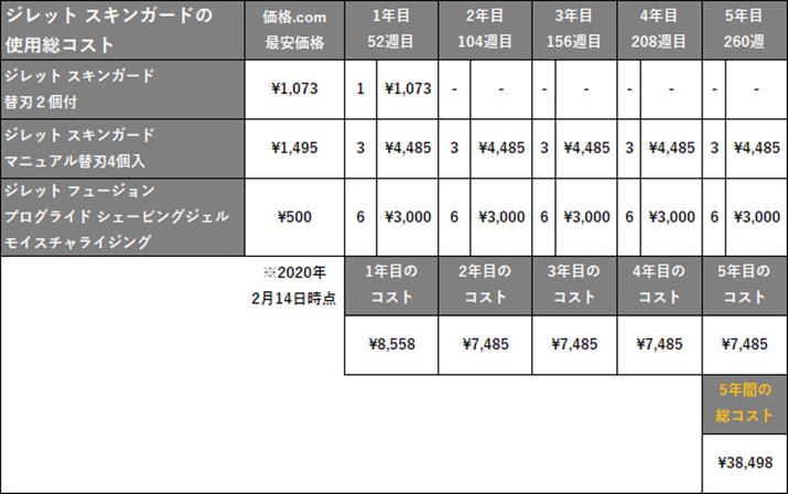 n͎n߂tĂ3̐ngƂƂ܂