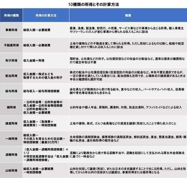 uEȒPɂłm\@ߘa4N315ؕviďCŗmEcA󓇎Ёj蔲