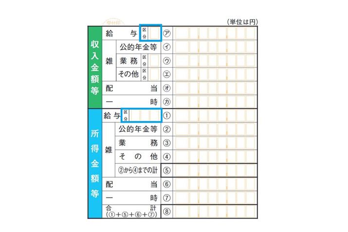 L̉摜́AɉЈi^ҁjgpuŊm\AlvŎzȂǂ͂ӏBuzTvɊYl͎z̋^́u敪vɁu1`3v̂ꂩ̐L܂BLŏЉuN850~ŎqǂEʏQғlv́u1vLBu^ƔNlv̏ꍇ́u2vLAɊYĺu3vL܂BYl͊m\̎ȂǂQlɐL悤ɂ܂傤