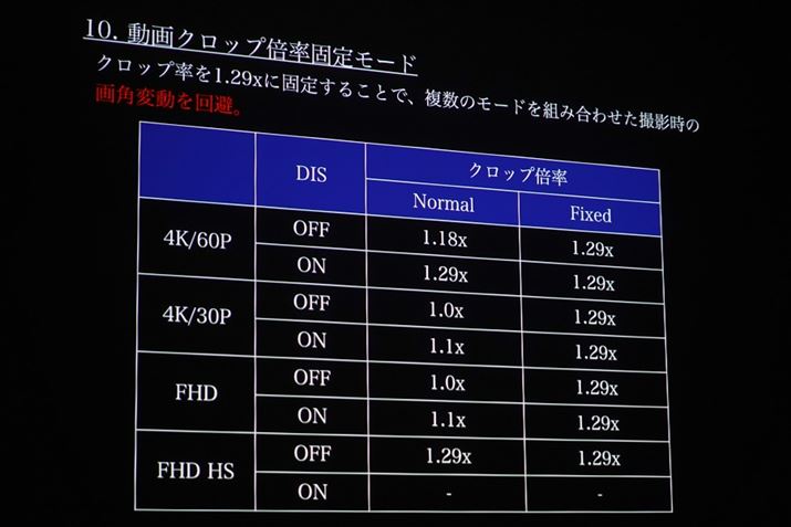 {Œ胂[hݒ肷΃Nbv1.29{ɌŒ肳Aǂ̃[hłpŎBeł