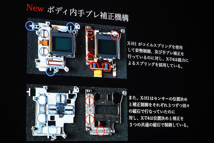 X-T4ł͎͂gV\̎u␳jbg̗p