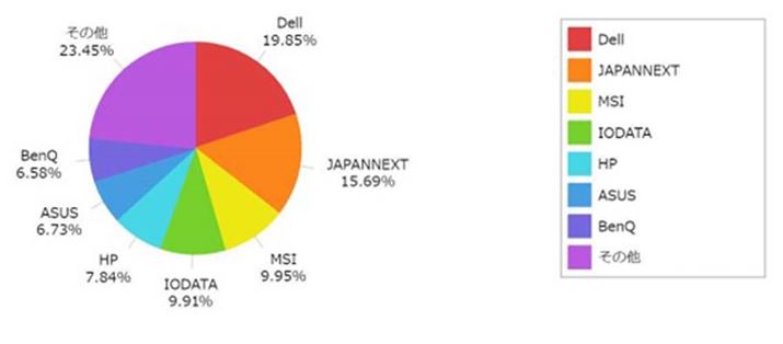 2024N5_Ai.com Q[~Oj^[JeS̃[J[ʃVFA