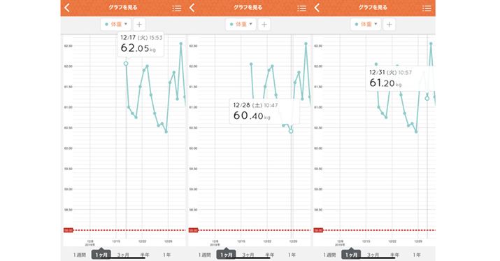 炪̏d̔rOtBRD-911͂̂1217̂ŁA̓vĂ