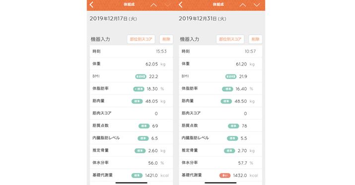 ͑̑gڂ̔r\B̏d̎bĂقAbӗʂ͂