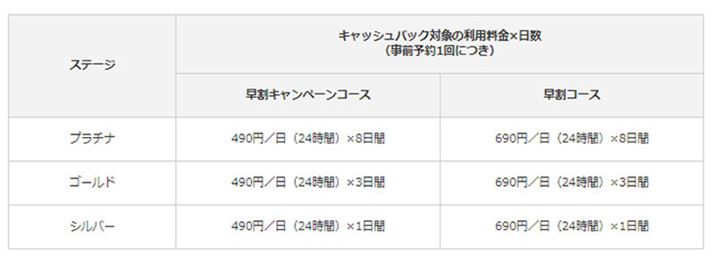 Ԍł͂邪uEf[^zṽLbVobNXe[WƂɎ{