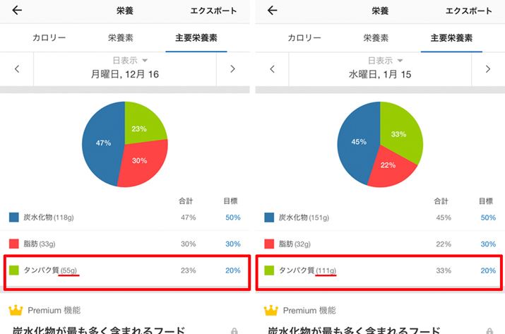 2019N1216̃f[^Ń^pNێʂ55gA2020N115̃f[^Ń^pNێʂ111g