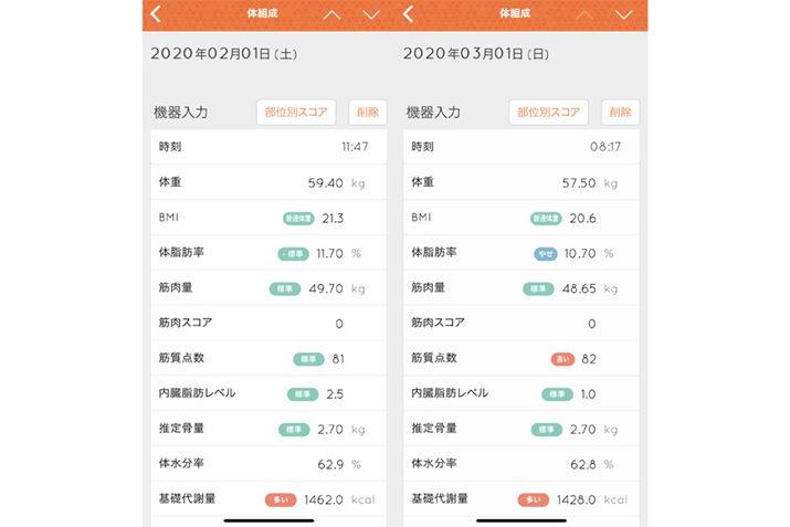 2020N2131̋ؓʂĂ݂ƁA3̂قlĂ܂Ă̂킩