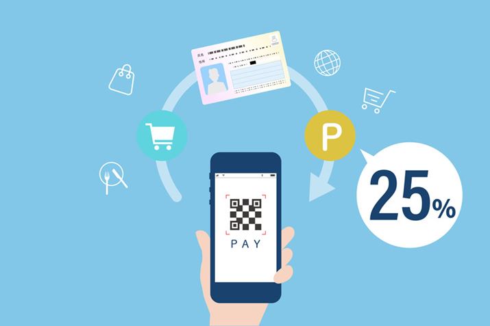 25A1lő5,000|CgҌu}Ci|CgƁv