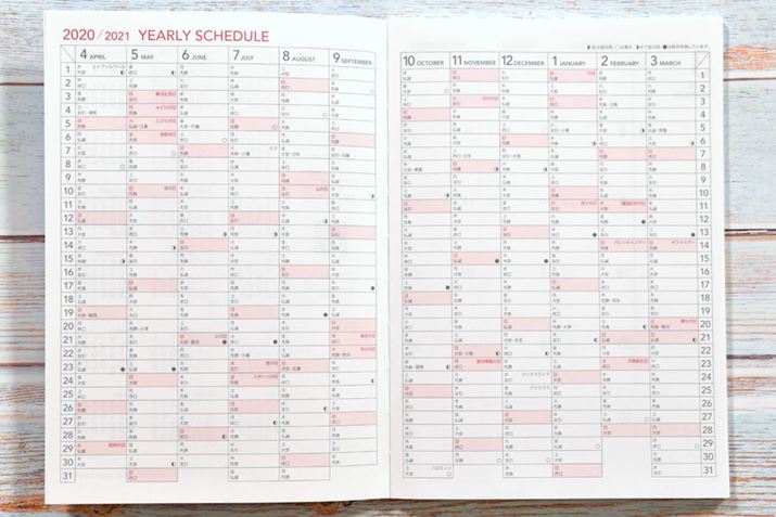 `ɂ͔Nԗ\\^BZjׂ\LĂ