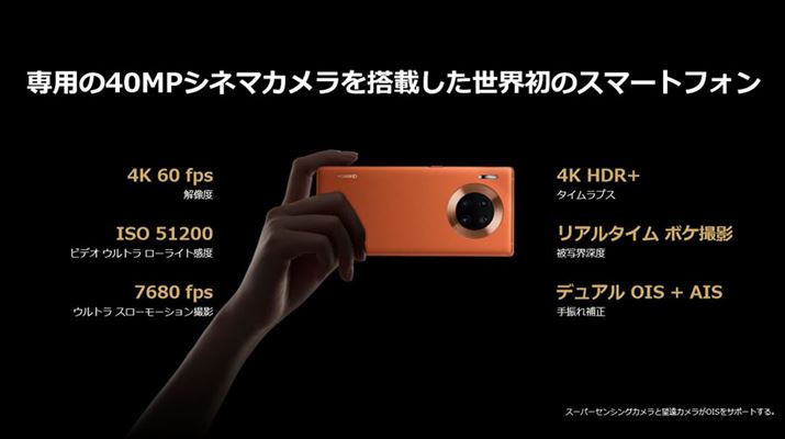 �Î~��J�����ƕ��сA����B�e�@�\�ɂ����Ă��n�[�h�E�F�A���x���ł̓X�}�[�g�t�H���ō����x��